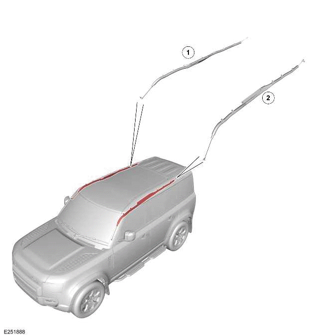 Airbag and Safety Belt Pretensioner Supplemental Restraint System